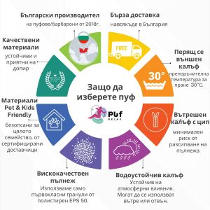 Пуф круша 520л., Nirvana Gigant - Panama Pink, Водоустойчив, Перящ се калъф, Пълнеж от Полистиролни перли