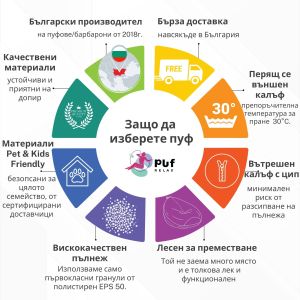 Пуф круша Nirvana Hobbit, мебелна дамаска, Nordic Field