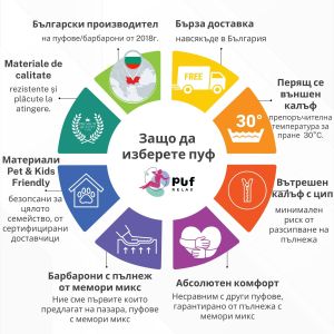 Комплект Барбарон с табуретка за крака и декоративна възглавница 500л. Matusalem, Zippity Yellow, Перящ се калъф, Подходящ за деца, Пълнеж с микс от мемори пяна и дунапрен, Гама Premium